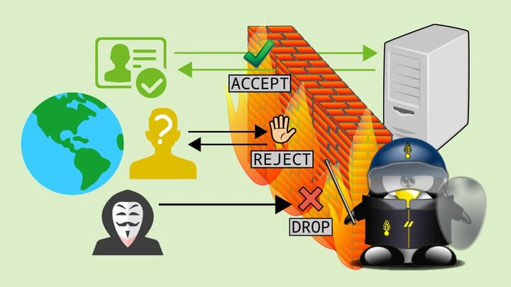 iptables/nftables: Современное Руководство по Фаерволам Linux + Видео с Реальными Примерами Конфигураций